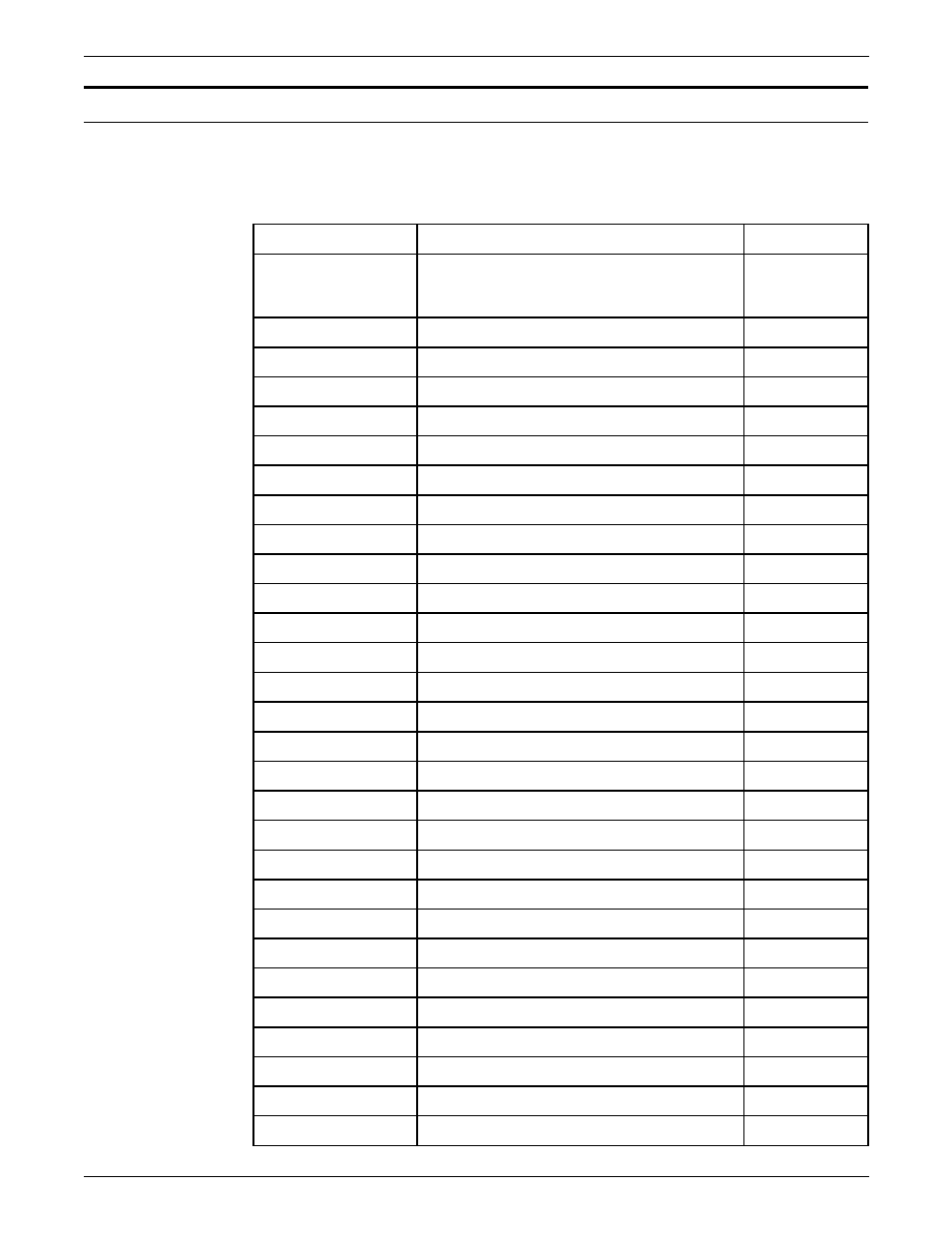 Consumable supplies table | Xerox 721P85600 User Manual | Page 77 / 116