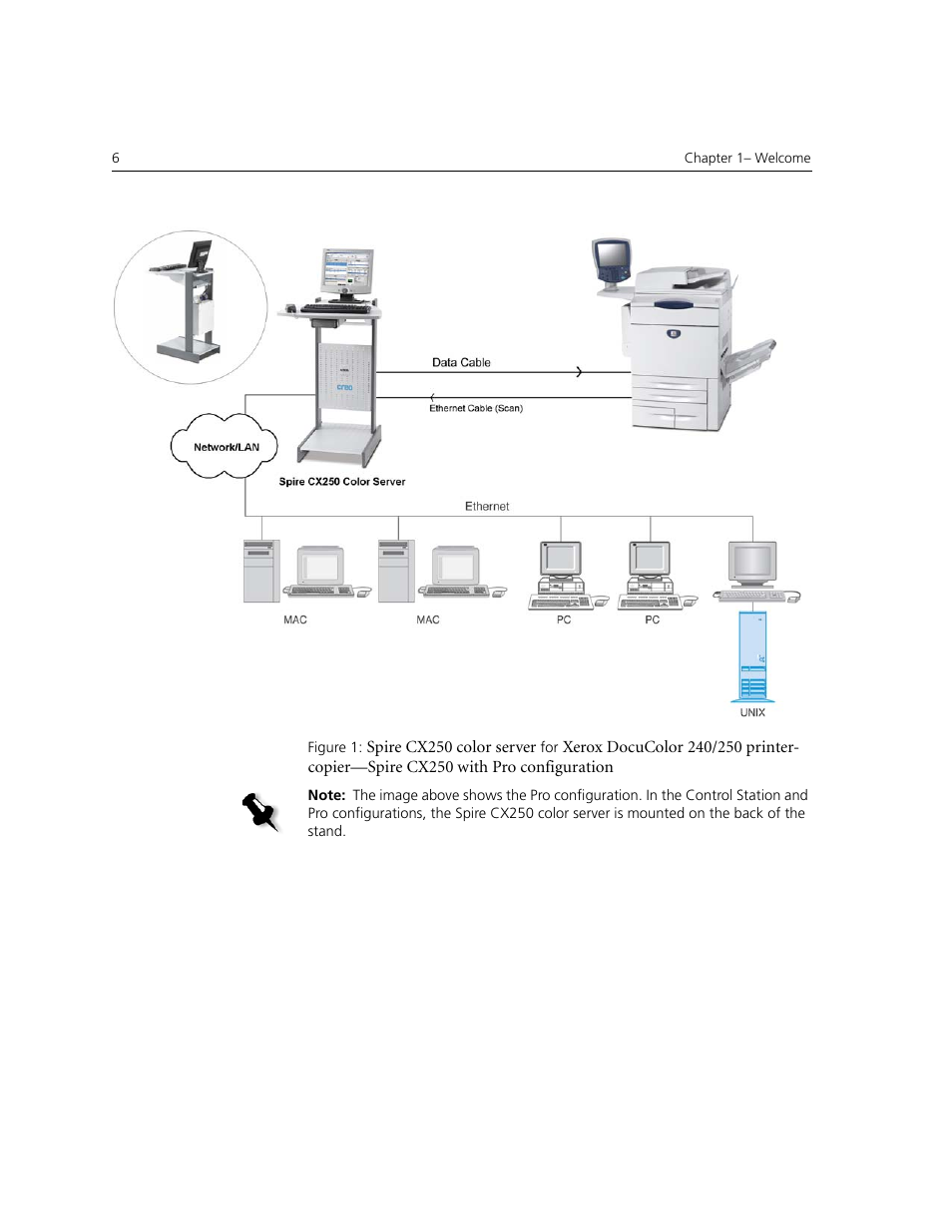 Xerox CX240 User Manual | Page 16 / 276