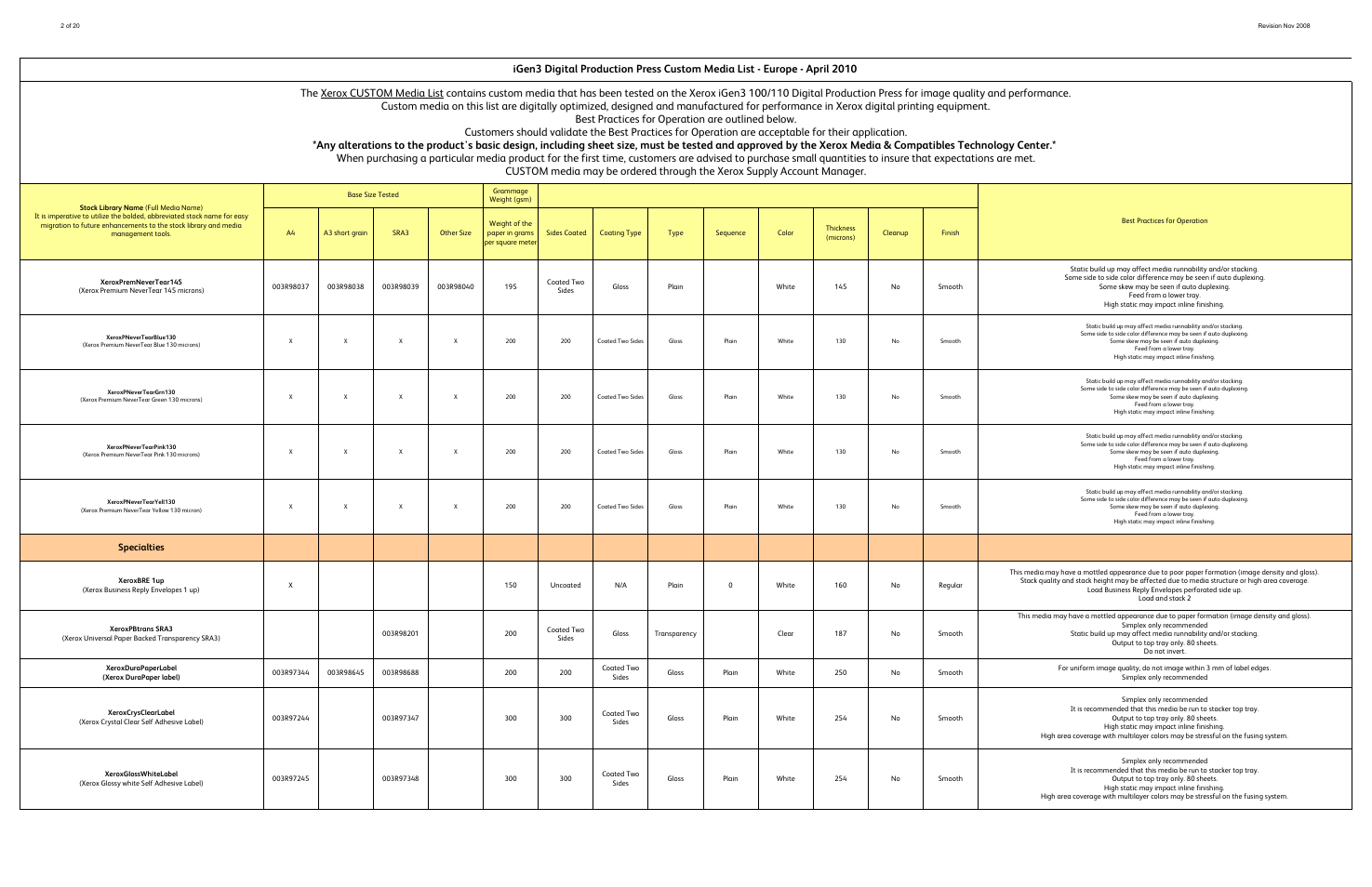 Specialties | Xerox Xerox 100 User Manual | Page 19 / 36
