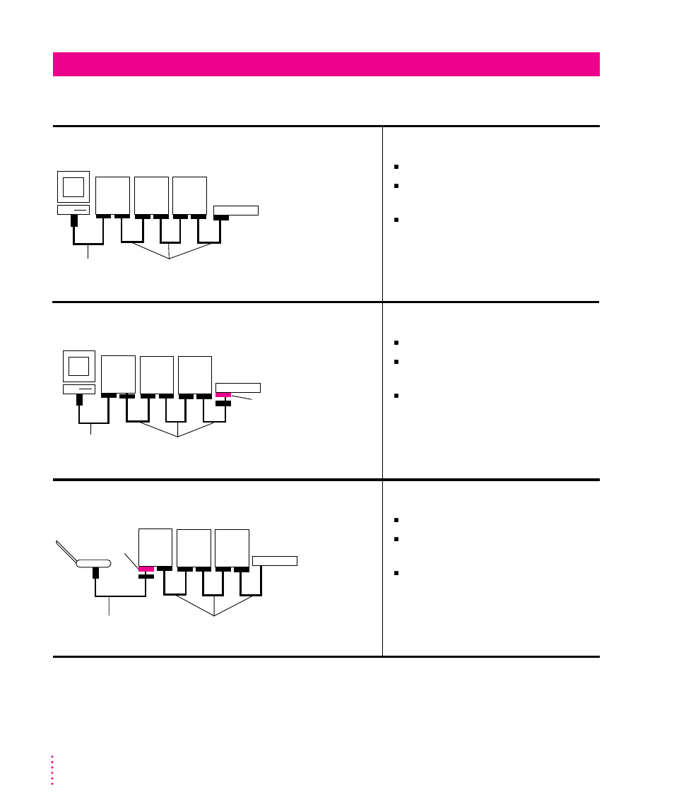 Scanner is at the end of the scsi chain | Xerox 600 User Manual | Page 172 / 185