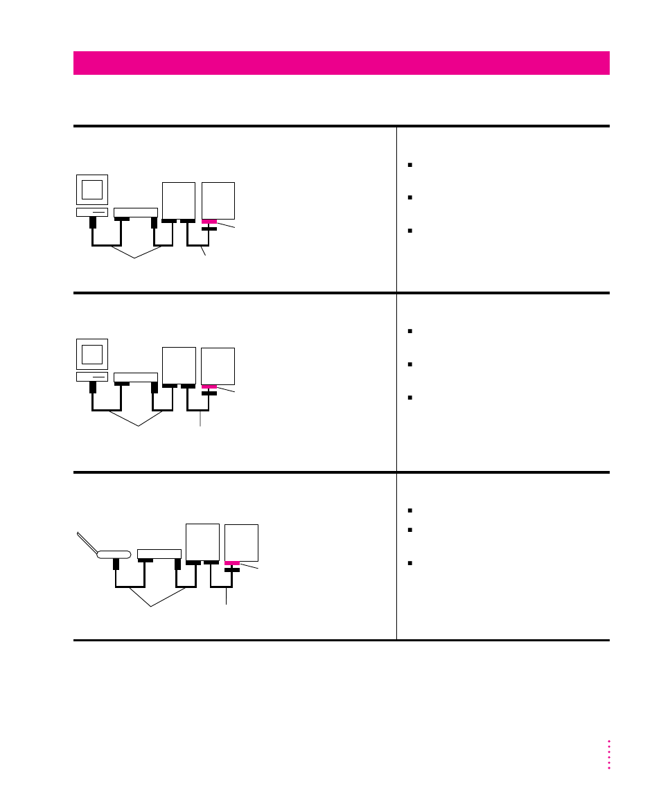 Scanner is at the beginning of the scsi chain | Xerox 600 User Manual | Page 173 / 185