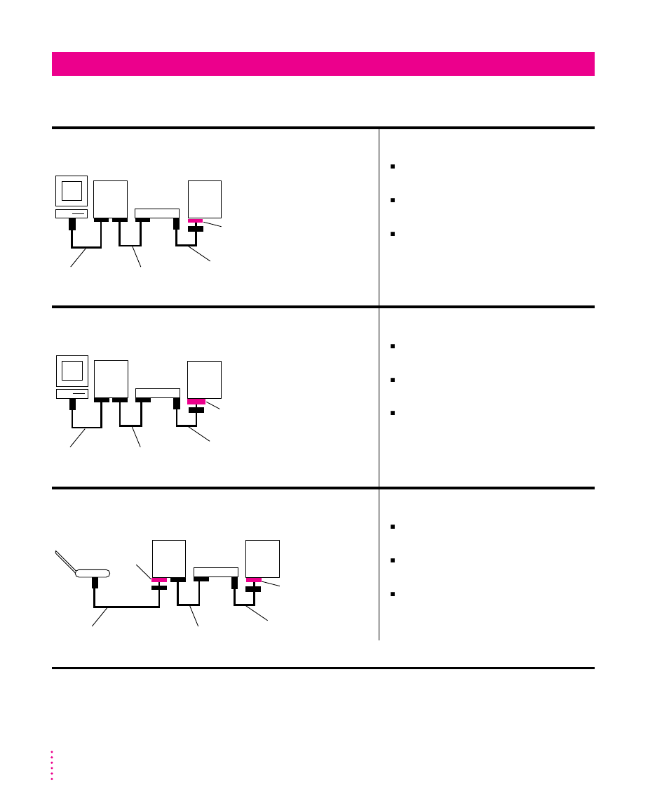 Scanner is in the middle of the scsi chain | Xerox 600 User Manual | Page 174 / 185