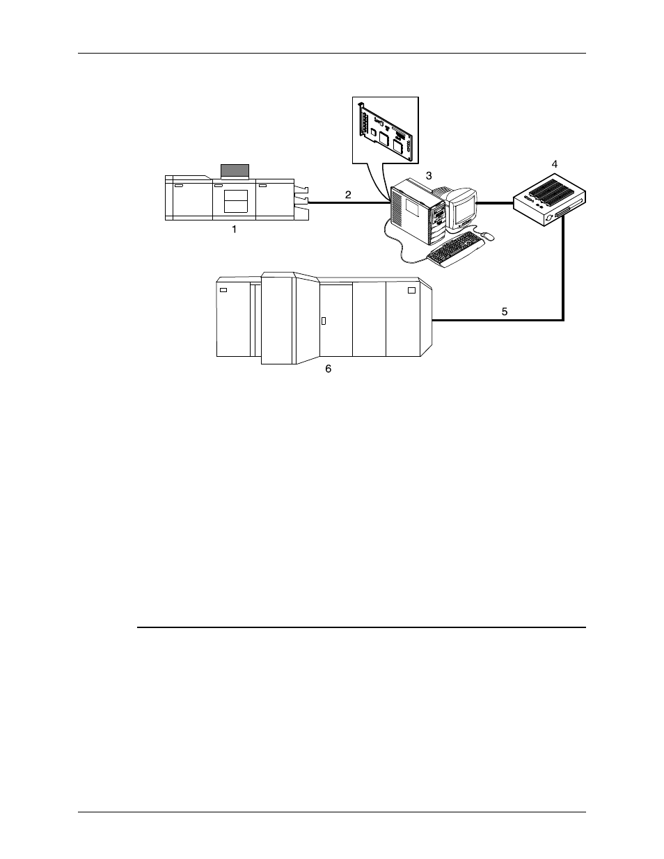 Xerox 92C User Manual | Page 66 / 90