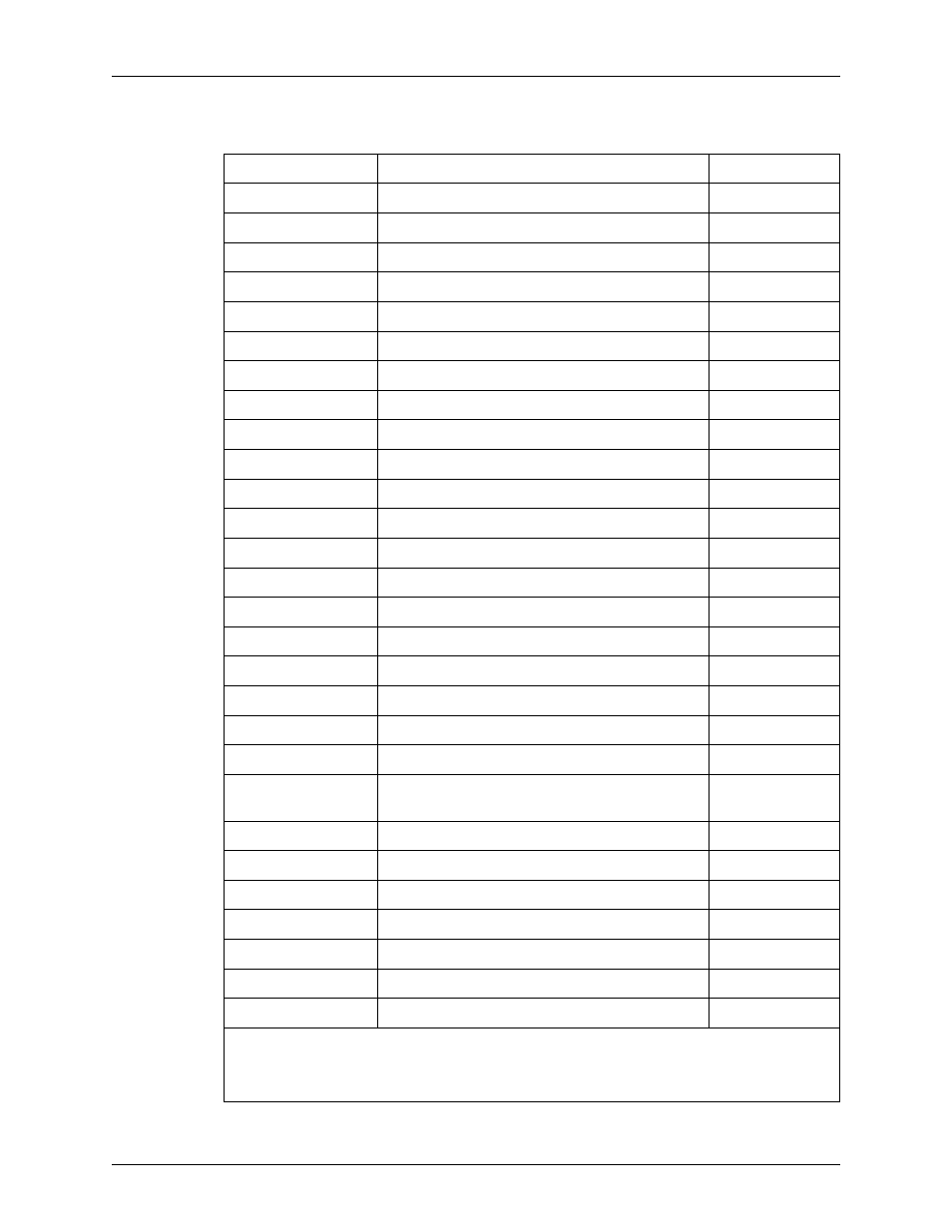 Xerox 92C User Manual | Page 80 / 90