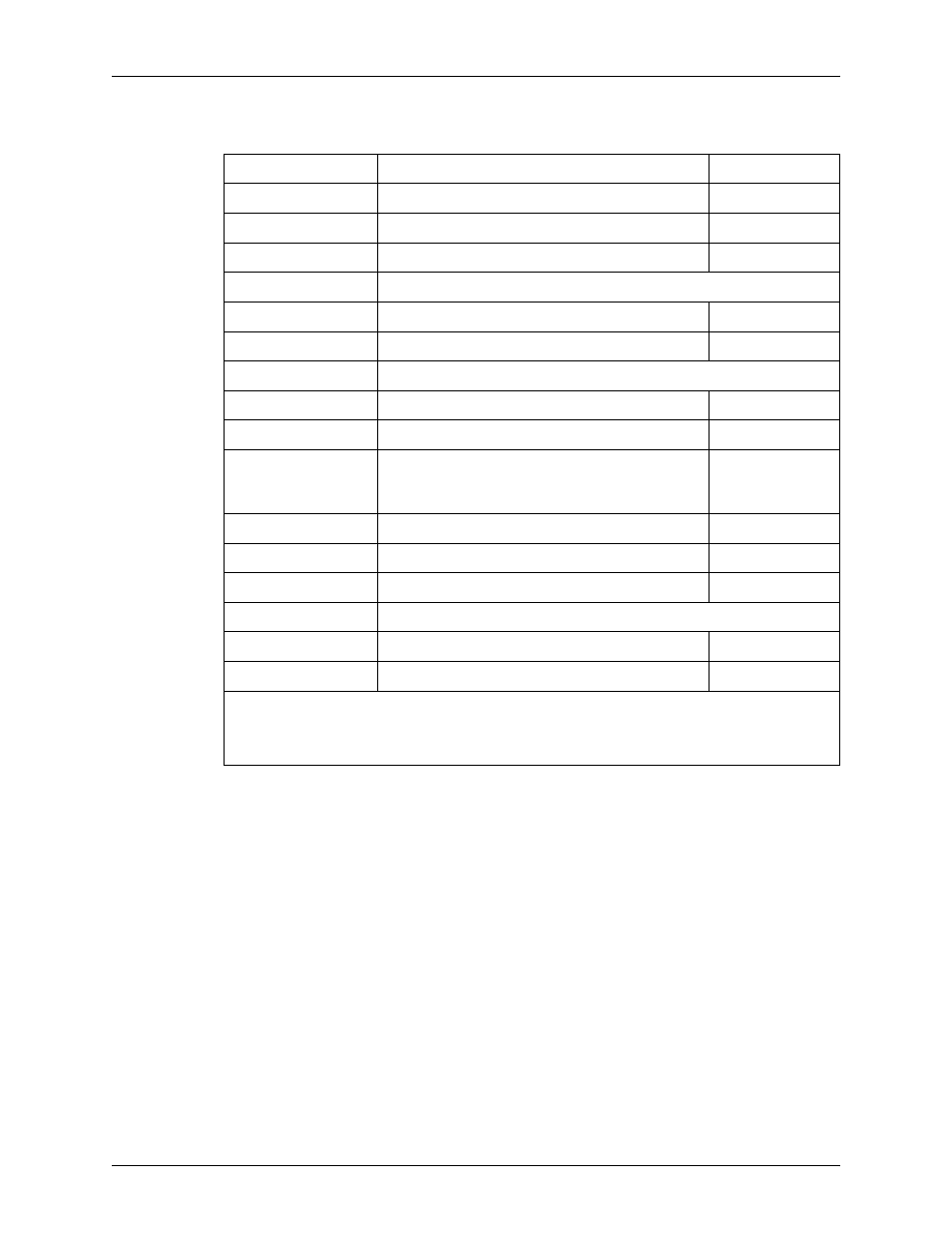 Xerox 92C User Manual | Page 81 / 90