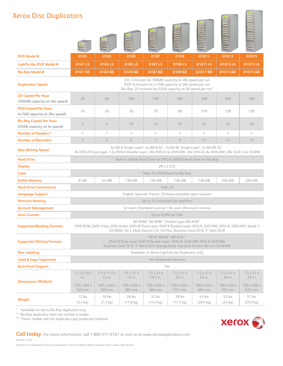 Xerox disc duplicators, Call today | Xerox D1015 User Manual | Page 2 / 2