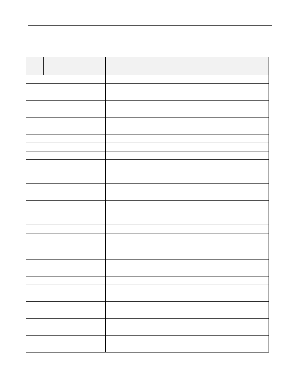 Parts list | Xerox 9550 User Manual | Page 25 / 63