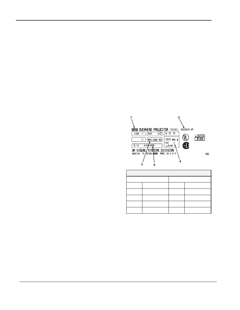 Introduction, Part numbers, Locating and identifying a part | Xerox 9550 User Manual | Page 3 / 63