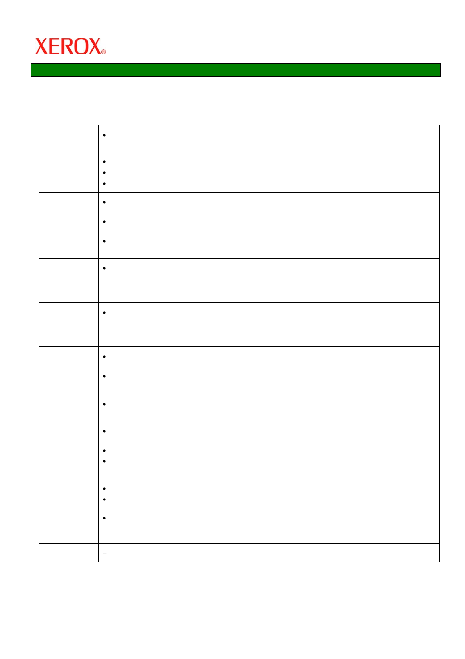 Xerox X2 User Manual | Page 28 / 41