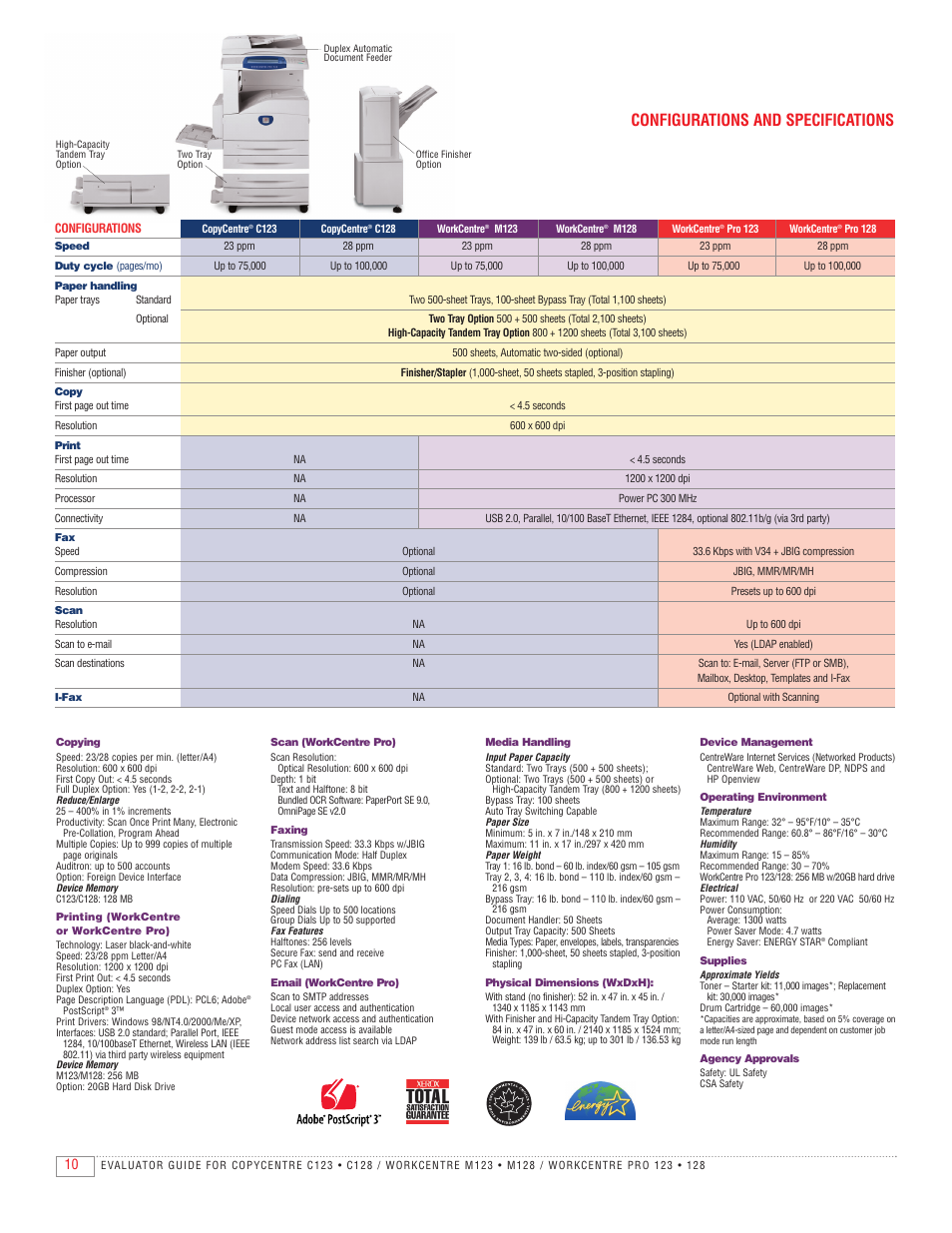 Configurations and specifications | Xerox C123 User Manual | Page 10 / 12