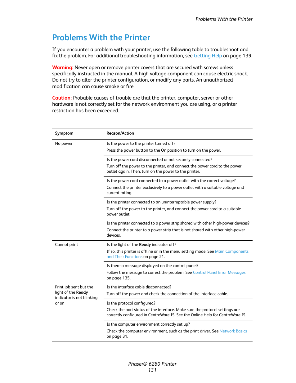 Problems with the printer | Xerox Color Printer Phaser 6280 User Manual | Page 130 / 158