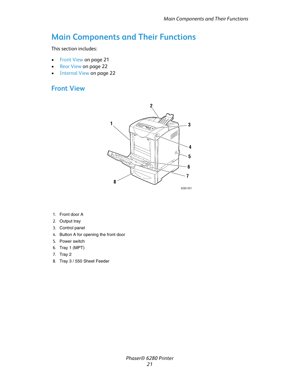 Main components and their functions, Front view | Xerox Color Printer Phaser 6280 User Manual | Page 21 / 158