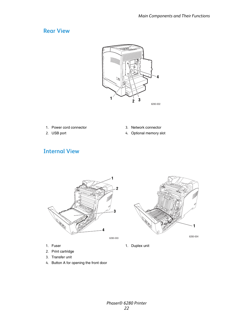 Rear view, Internal view, Rear view internal view | Xerox Color Printer Phaser 6280 User Manual | Page 22 / 158