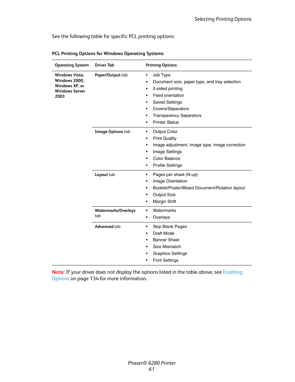 Xerox Color Printer Phaser 6280 User Manual | Page 61 / 158