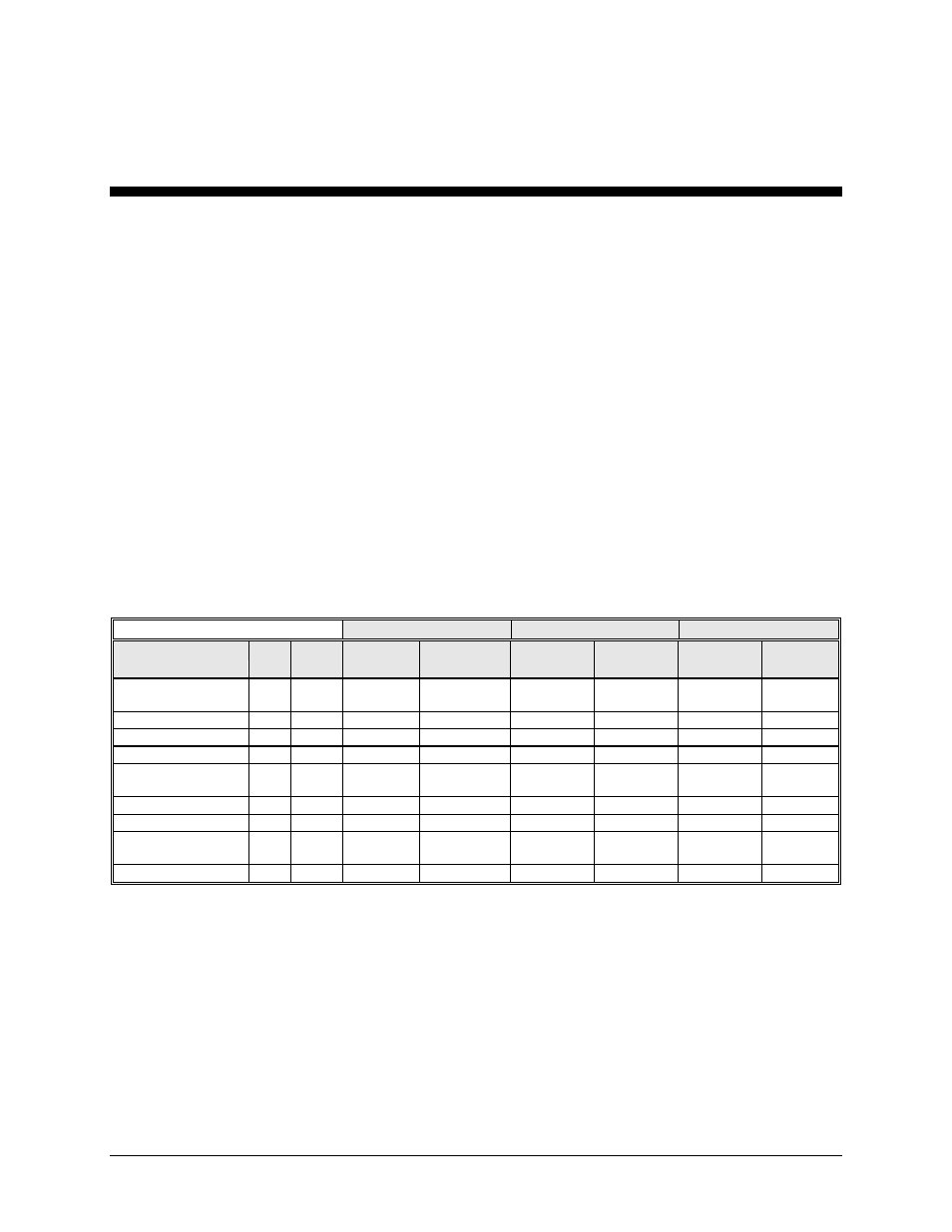 15 appendices, Appendix 1: scanning resolutions and speeds, Ppendix | Canning, Esolutions and, Peeds | Xerox 6204  EN User Manual | Page 163 / 176