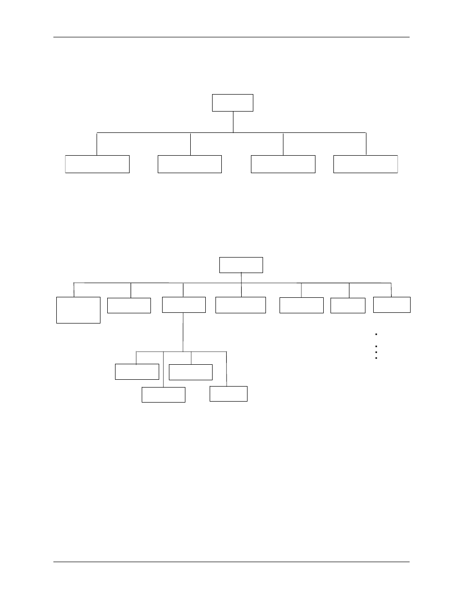 Appendix 5: main menu structure, Ppendix, Tructure | Xerox 6204  EN User Manual | Page 167 / 176