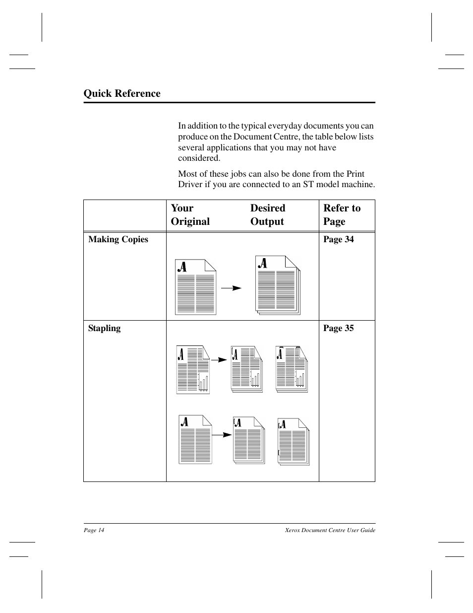 Xerox 255 DC User Manual | Page 26 / 75