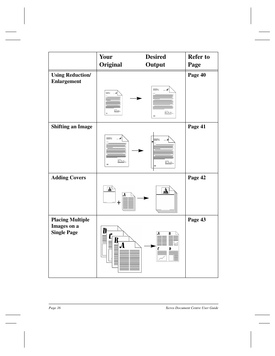 Your desired original output refer to page | Xerox 255 DC User Manual | Page 28 / 75