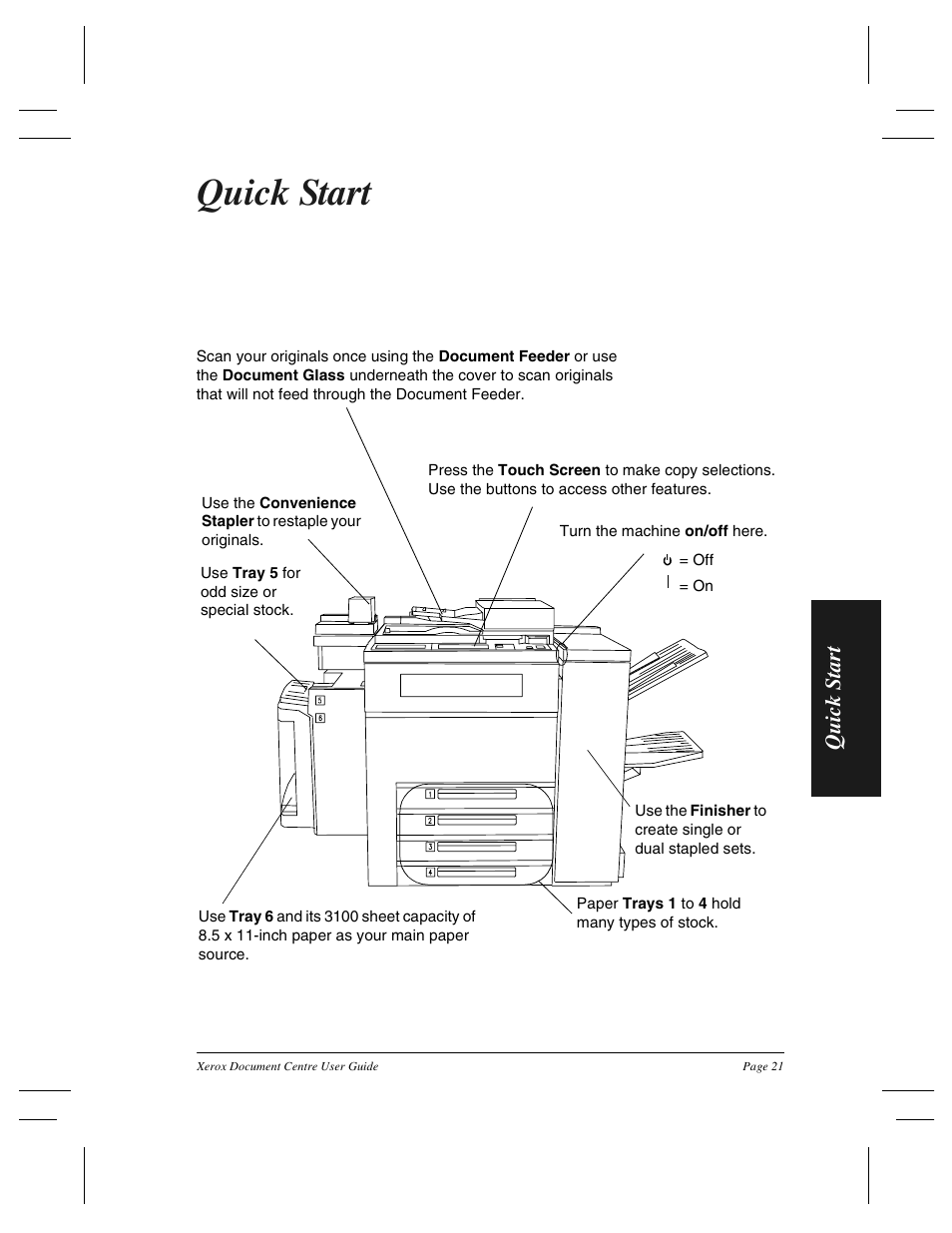 Quick start | Xerox 255 DC User Manual | Page 33 / 75