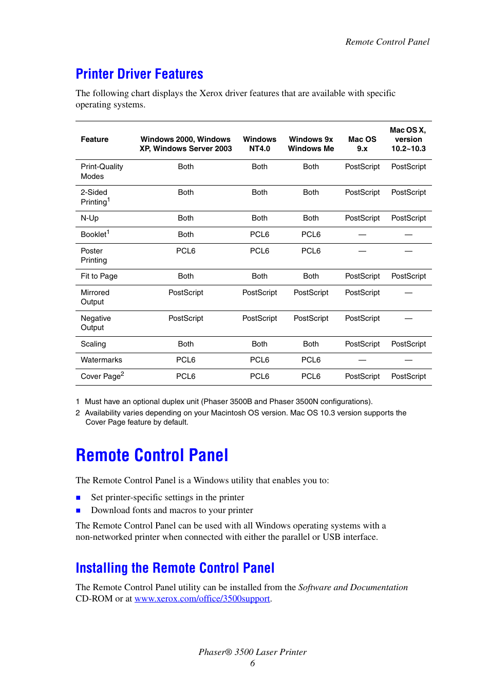 Printer driver features, Remote control panel, Installing the remote control panel | Xerox Laser Printer 3500 User Manual | Page 11 / 59