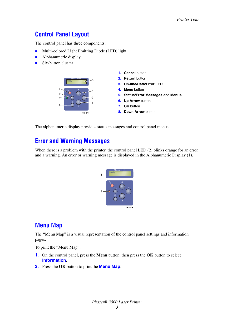 Control panel layout, Error and warning messages, Menu map | Xerox Laser Printer 3500 User Manual | Page 8 / 59