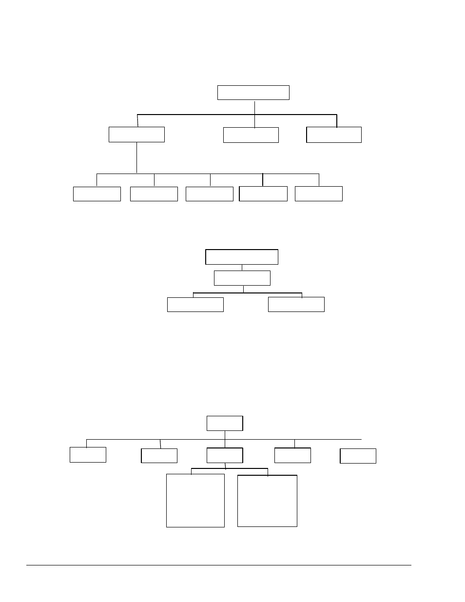 Xerox wide format copy system appendices • 153 | Xerox 8850 User Manual | Page 159 / 162