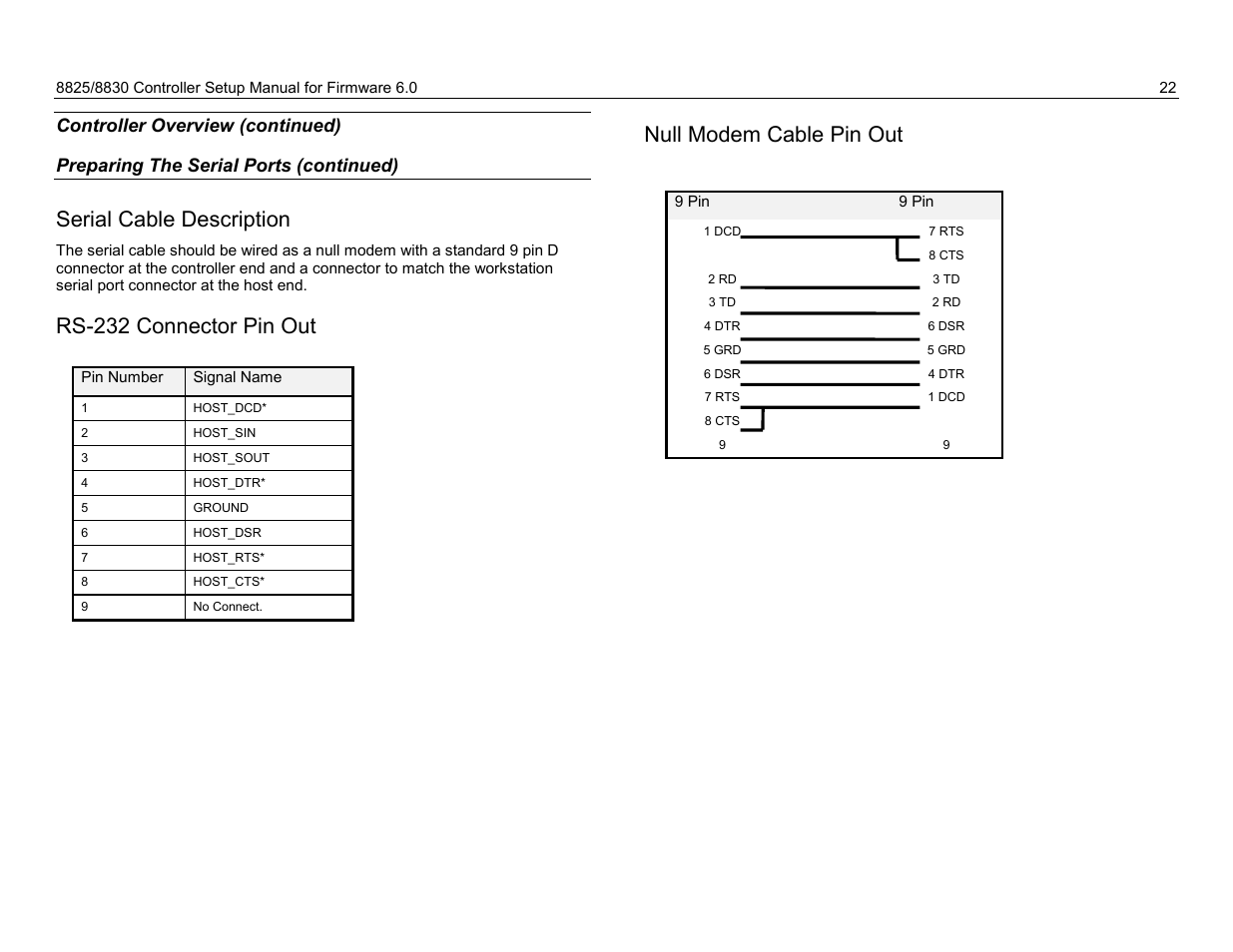 Serial cable description, Rs-232 connector pin out, Null modem cable pin out | Ethernet cable description, Rj-45 connector pin assignments, Menu tree access instructions and overview, Rs-232 connector pin out null modem cable pin out | Xerox 8825 User Manual | Page 38 / 162