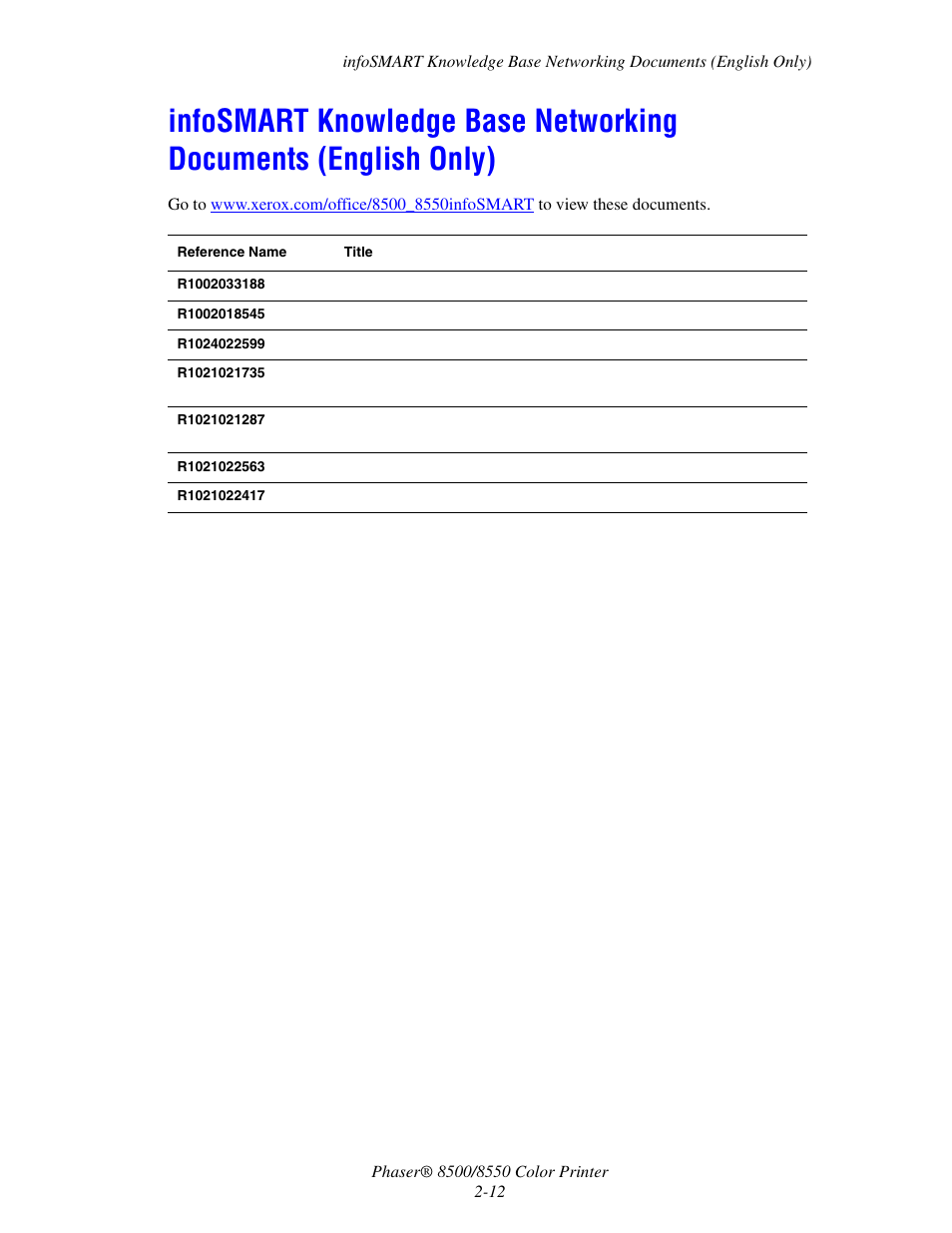 Xerox 8500/8550 User Manual | Page 28 / 145