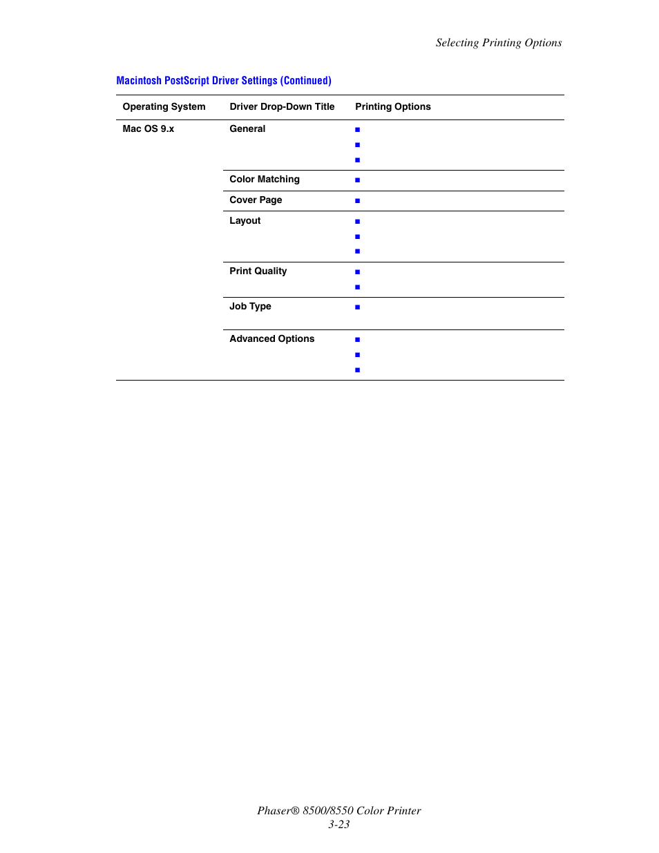 Xerox 8500/8550 User Manual | Page 51 / 145