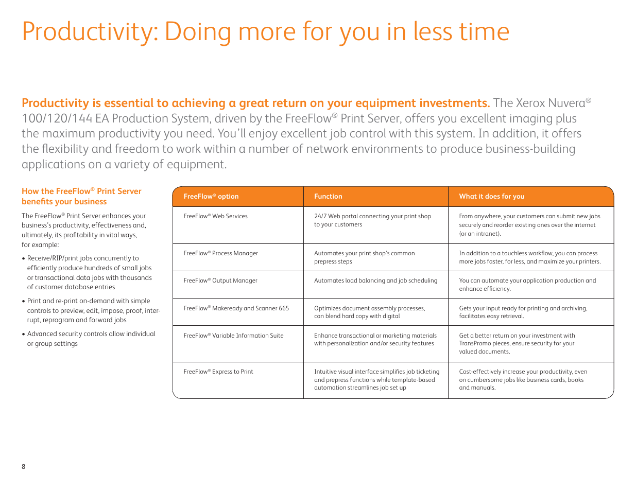 Productivity: doing more for you in less time | Xerox Nuvera 120 EA User Manual | Page 8 / 12