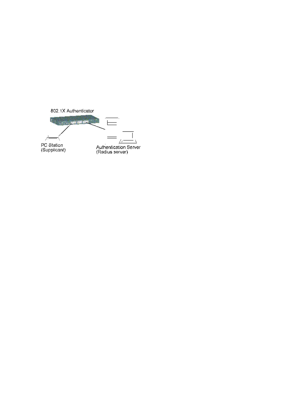 Xerox NS-2260 User Manual | Page 23 / 149