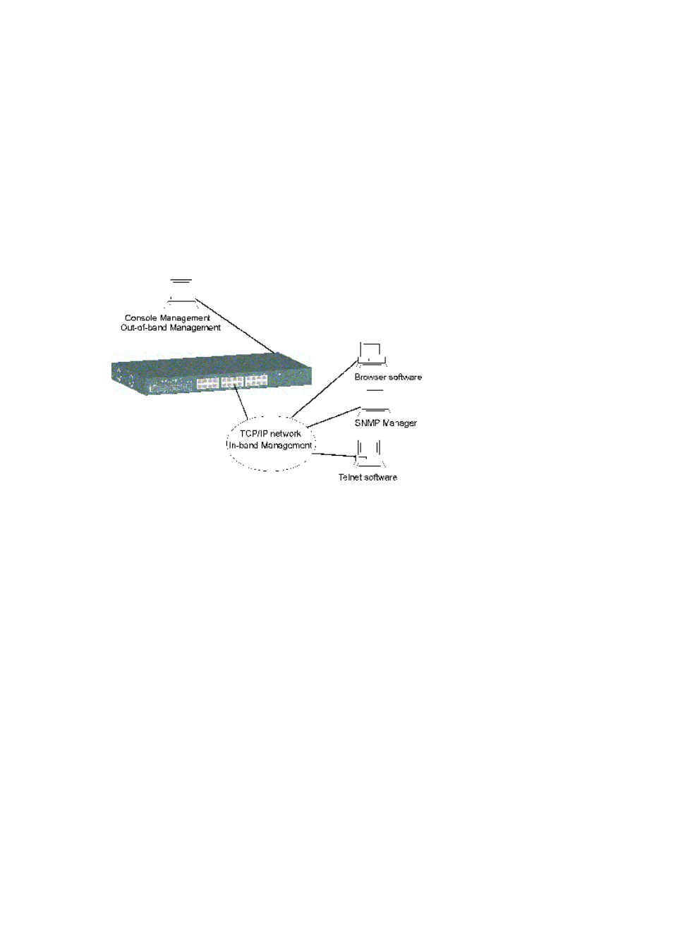 Xerox NS-2260 User Manual | Page 34 / 149