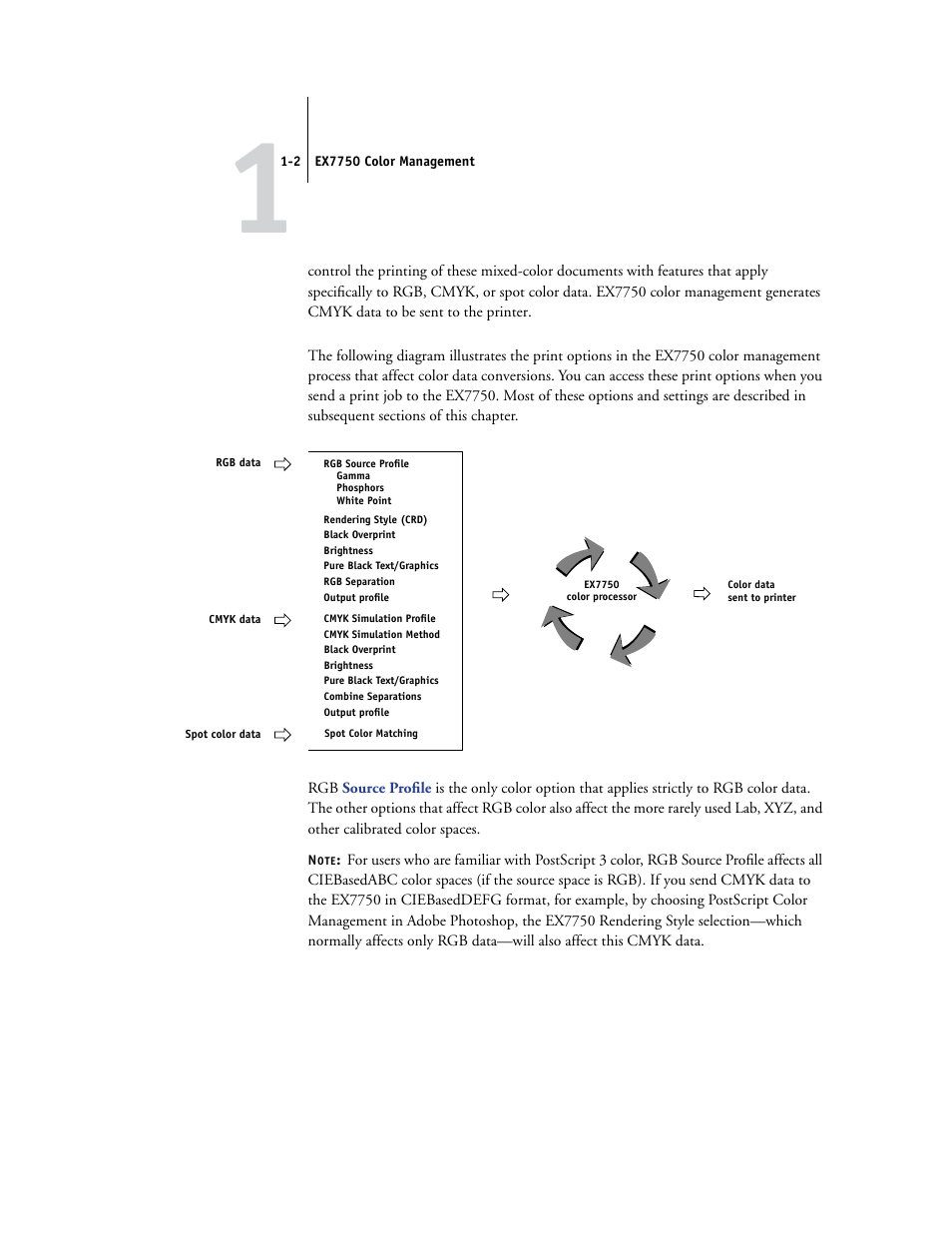Xerox Phaser Printer EX7750 User Manual | Page 18 / 120