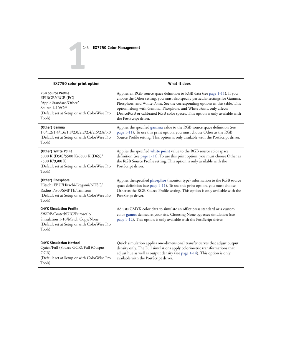 Xerox Phaser Printer EX7750 User Manual | Page 20 / 120