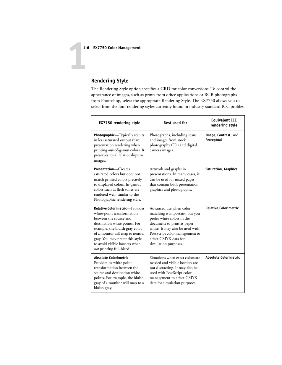 Rendering style | Xerox Phaser Printer EX7750 User Manual | Page 22 / 120