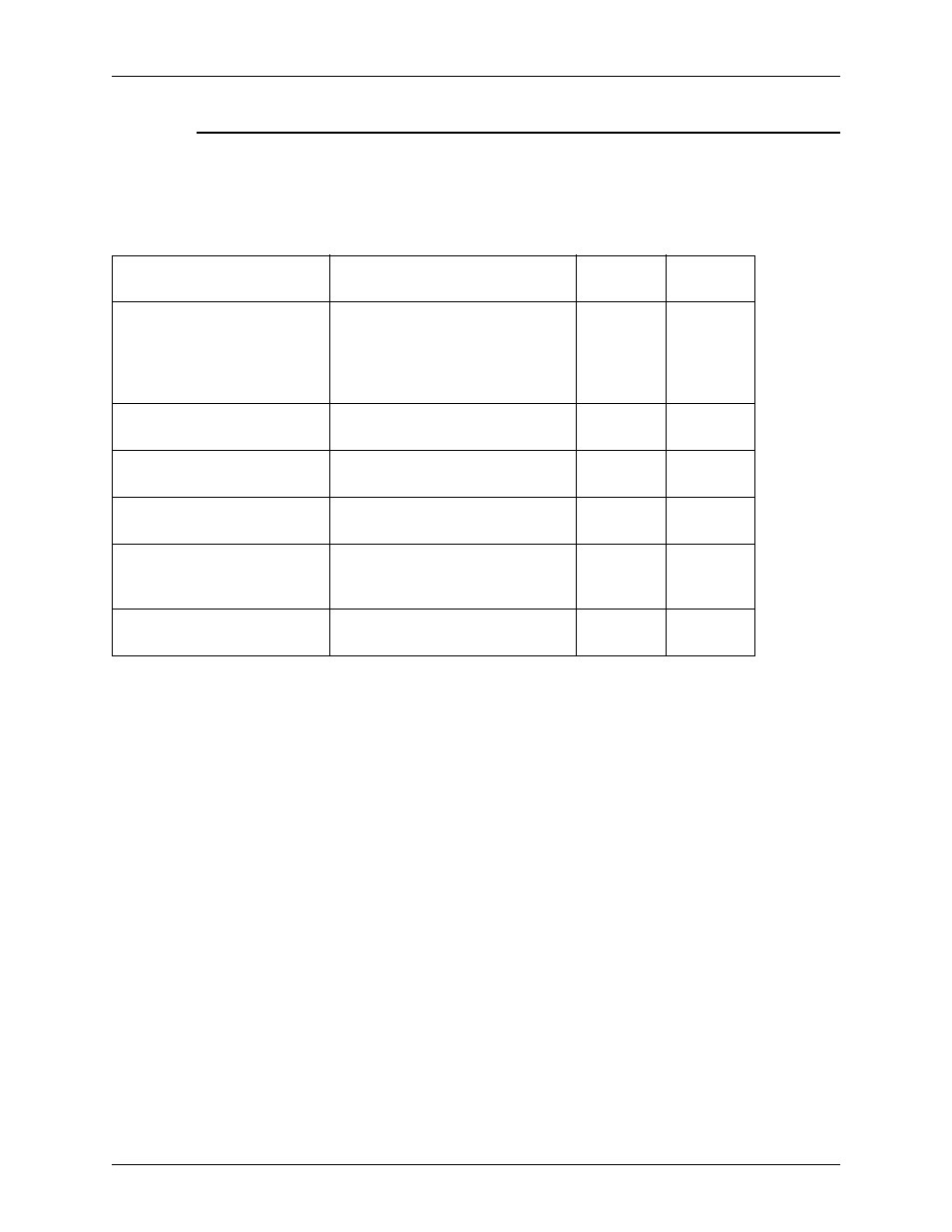 Configuration variables | Xerox 701P40211 User Manual | Page 16 / 110