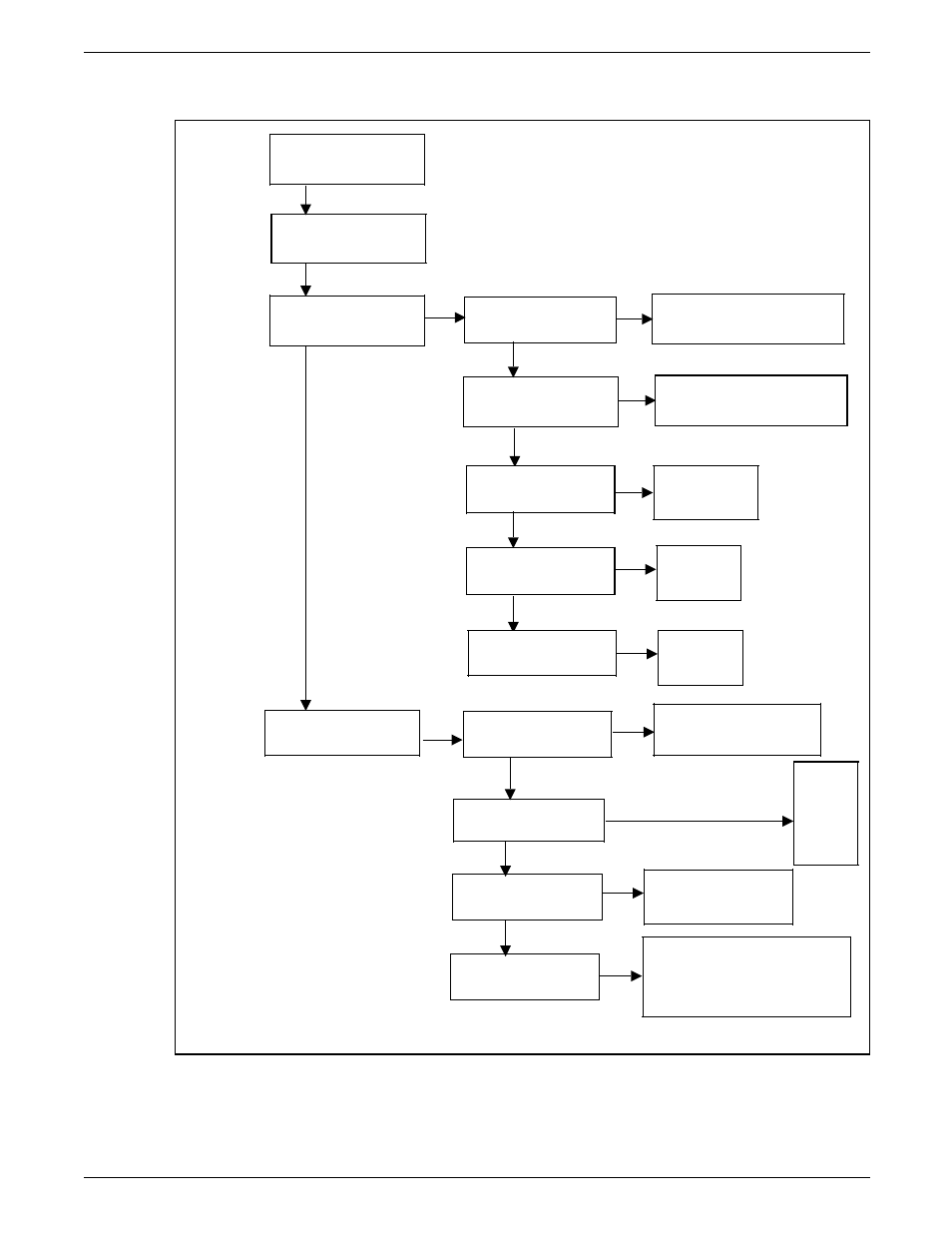 Figure 4-2. send/receive setup submenus | Xerox 4220/MRP User Manual | Page 63 / 90