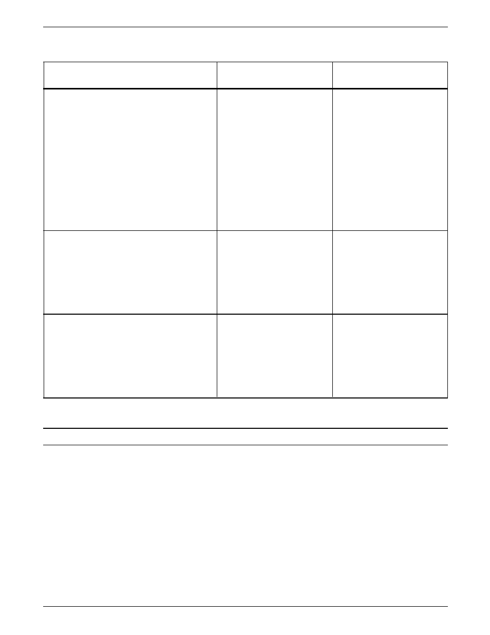 Printer configuration report | Xerox 4220/MRP User Manual | Page 78 / 90