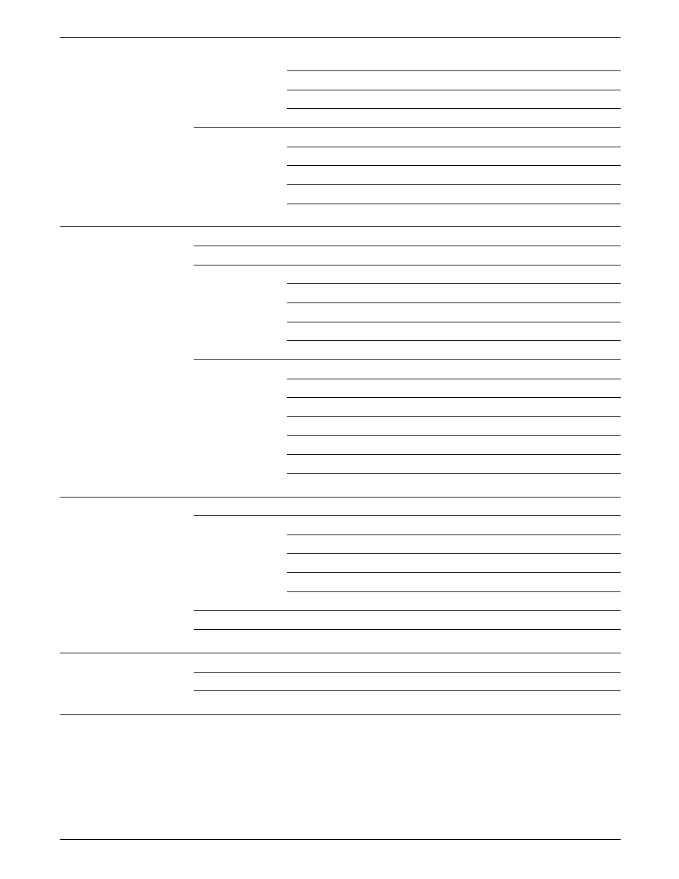 Fax setup menu, Troubleshooting, Appendices | Index | Xerox 4220/MRP User Manual | Page 9 / 90