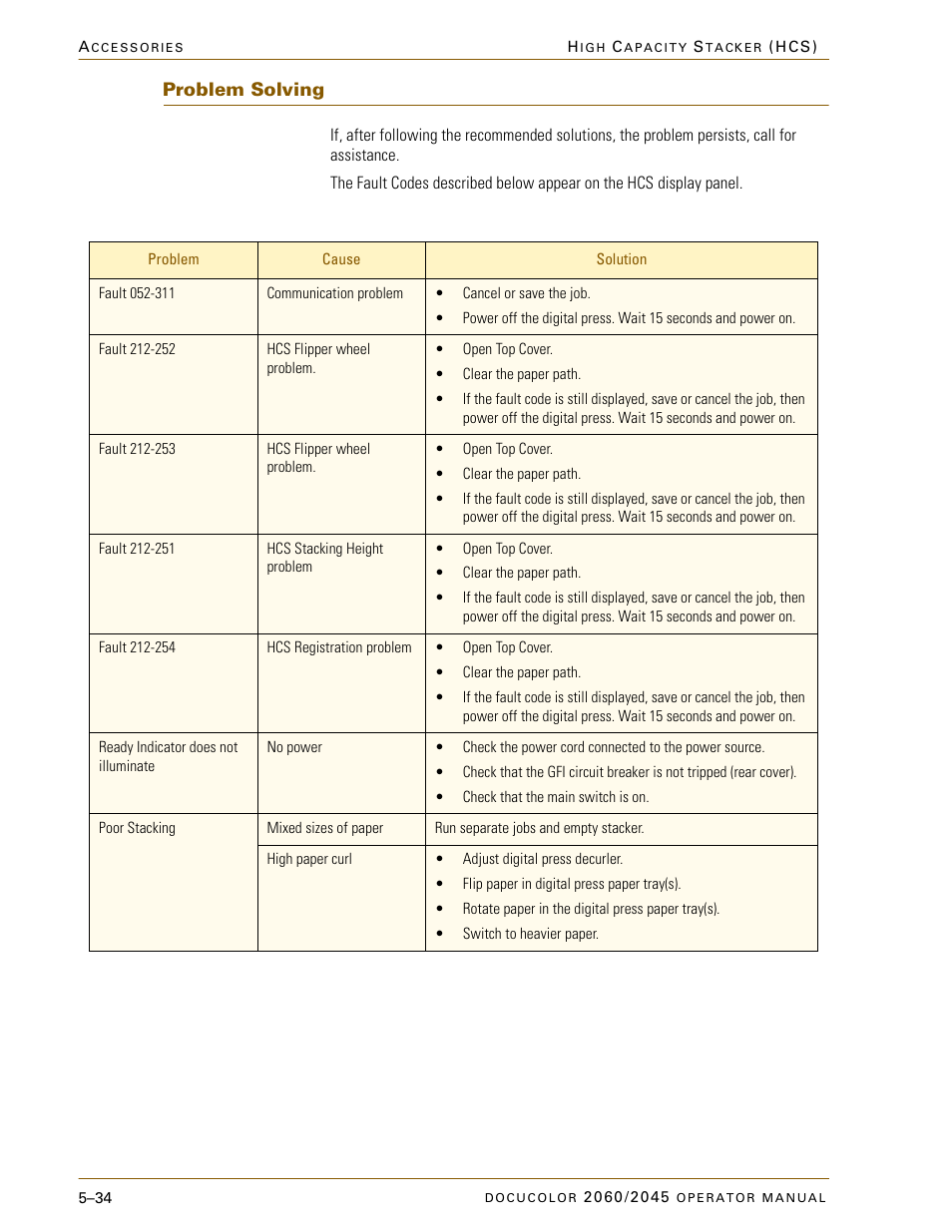 Problem solving, Problem solving –34 | Xerox DocuColor 2060 User Manual | Page 246 / 340