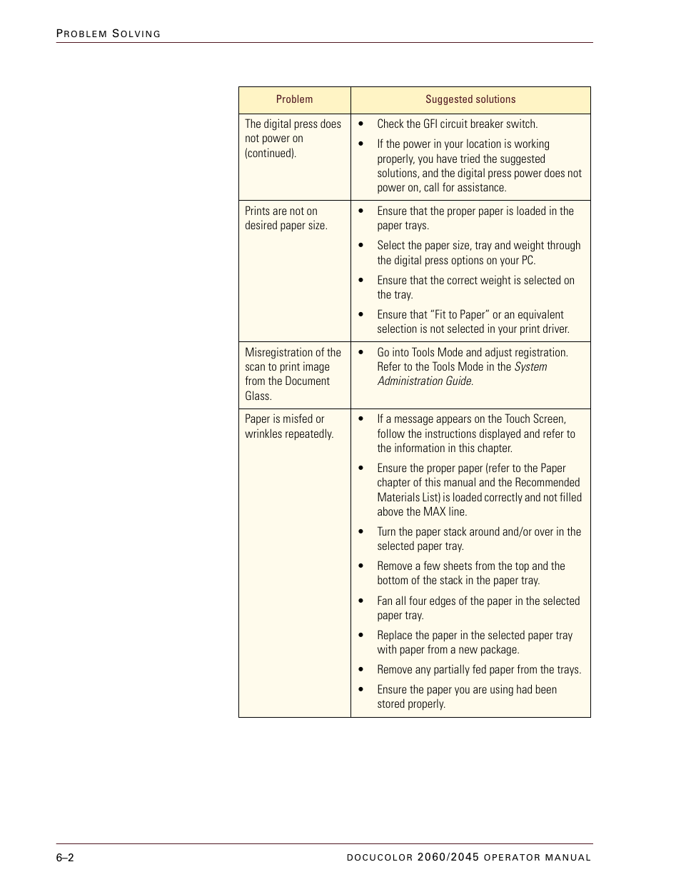 Xerox DocuColor 2060 User Manual | Page 268 / 340