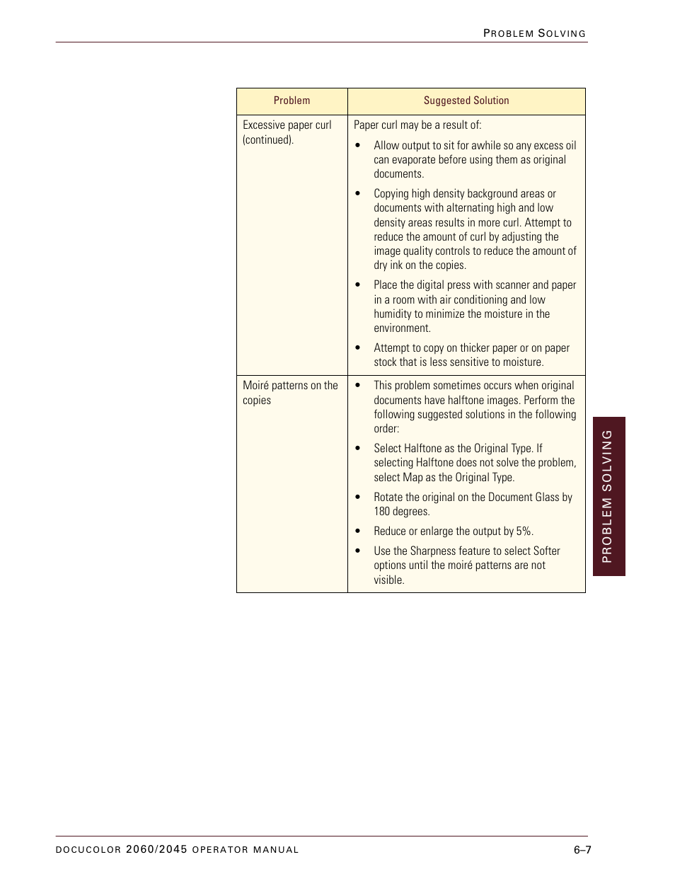 Xerox DocuColor 2060 User Manual | Page 273 / 340