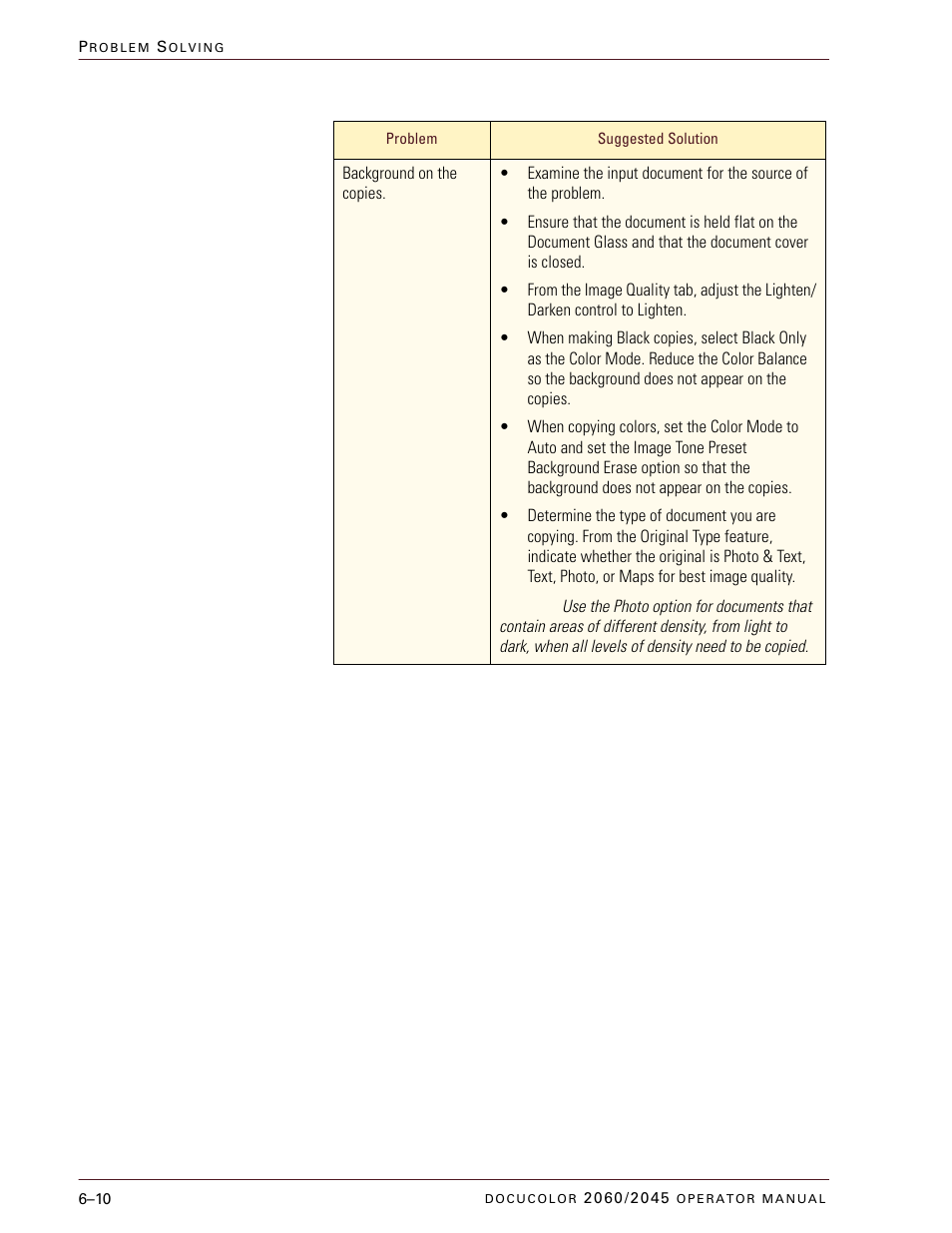 Xerox DocuColor 2060 User Manual | Page 276 / 340