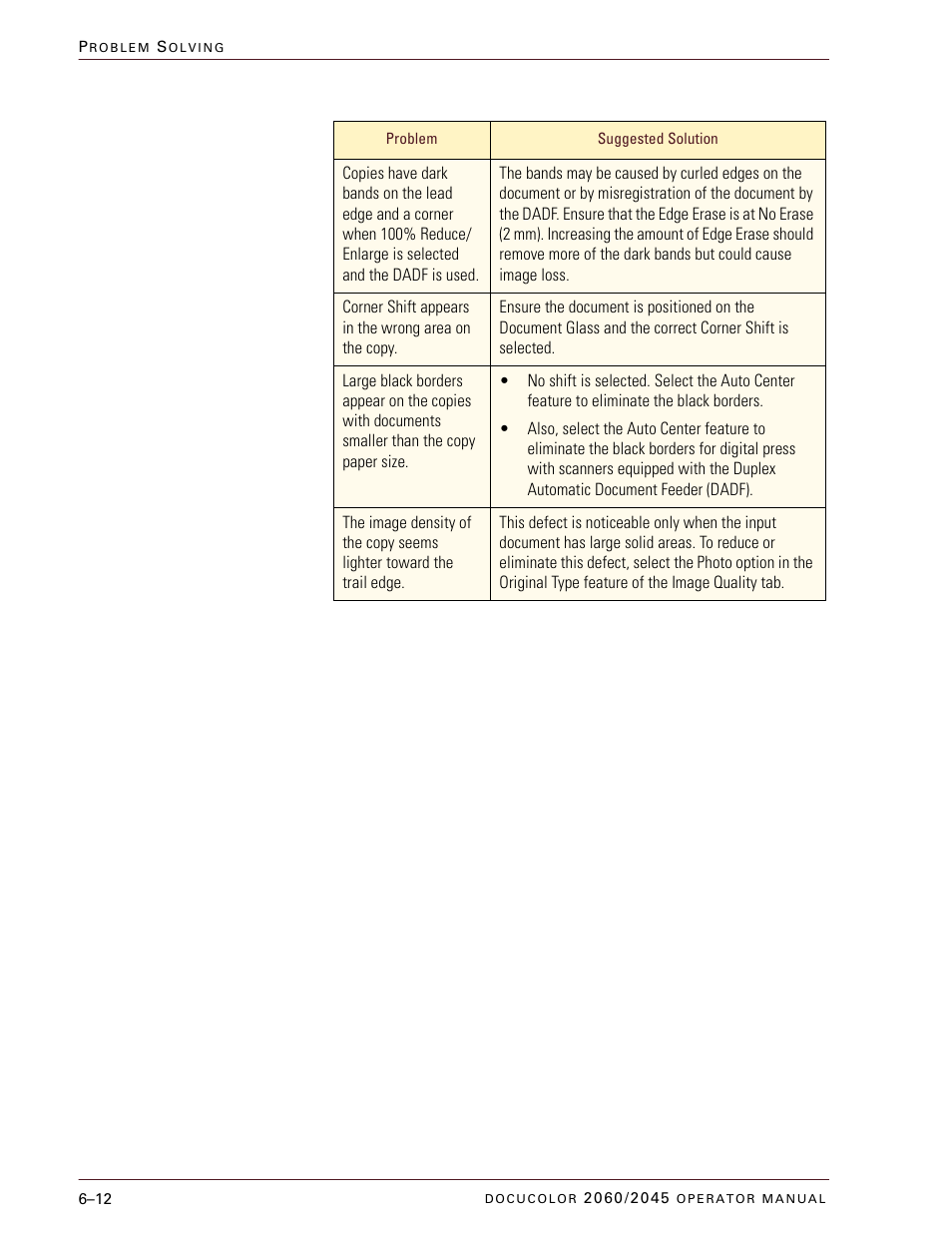 Xerox DocuColor 2060 User Manual | Page 278 / 340