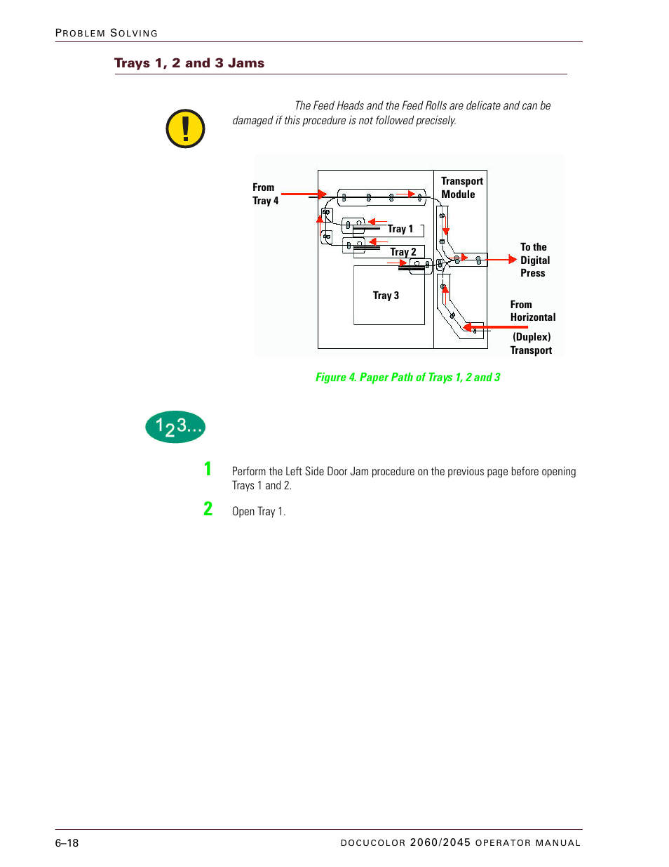 Trays 1, 2 and 3 jams, Trays 1, 2 and 3 jams –18 | Xerox DocuColor 2060 User Manual | Page 284 / 340