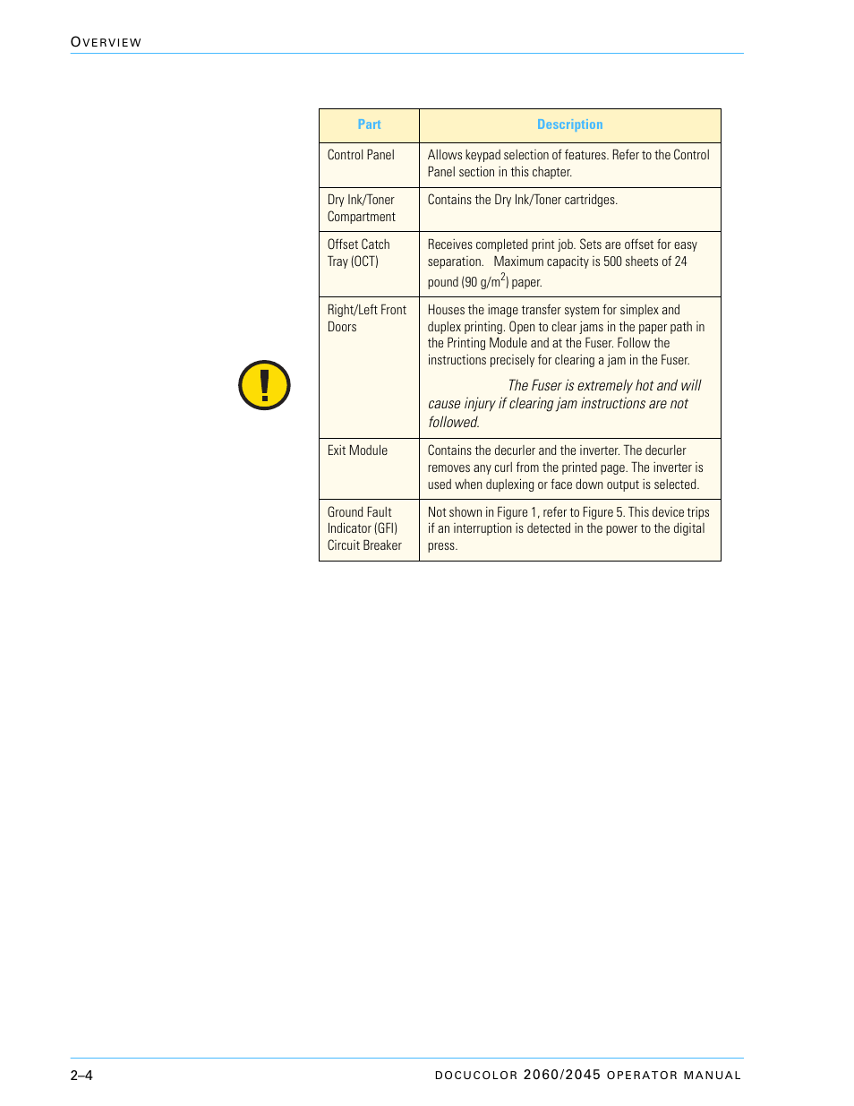 Xerox DocuColor 2060 User Manual | Page 54 / 340