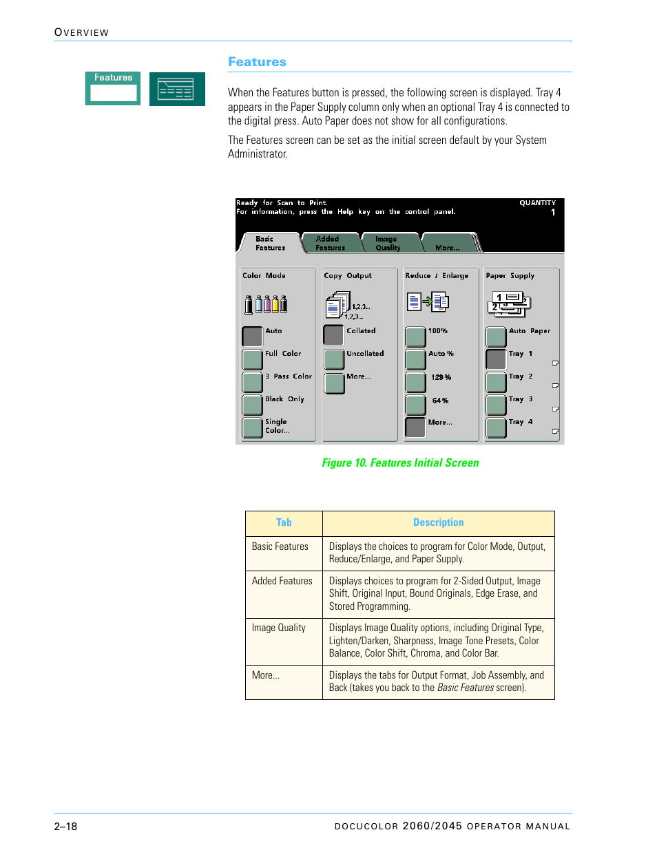 Features, Features –18 | Xerox DocuColor 2060 User Manual | Page 68 / 340