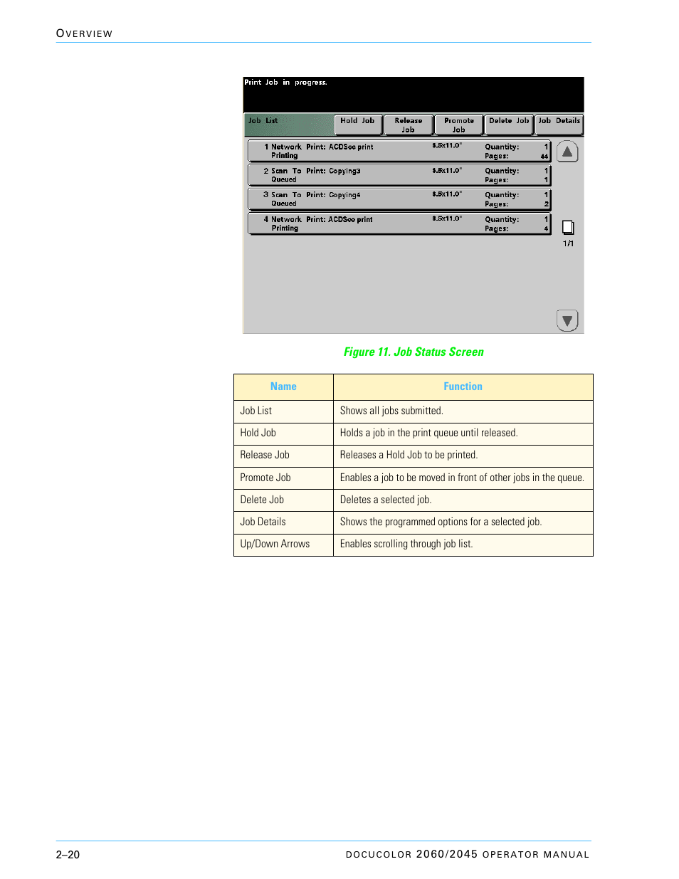 Xerox DocuColor 2060 User Manual | Page 70 / 340