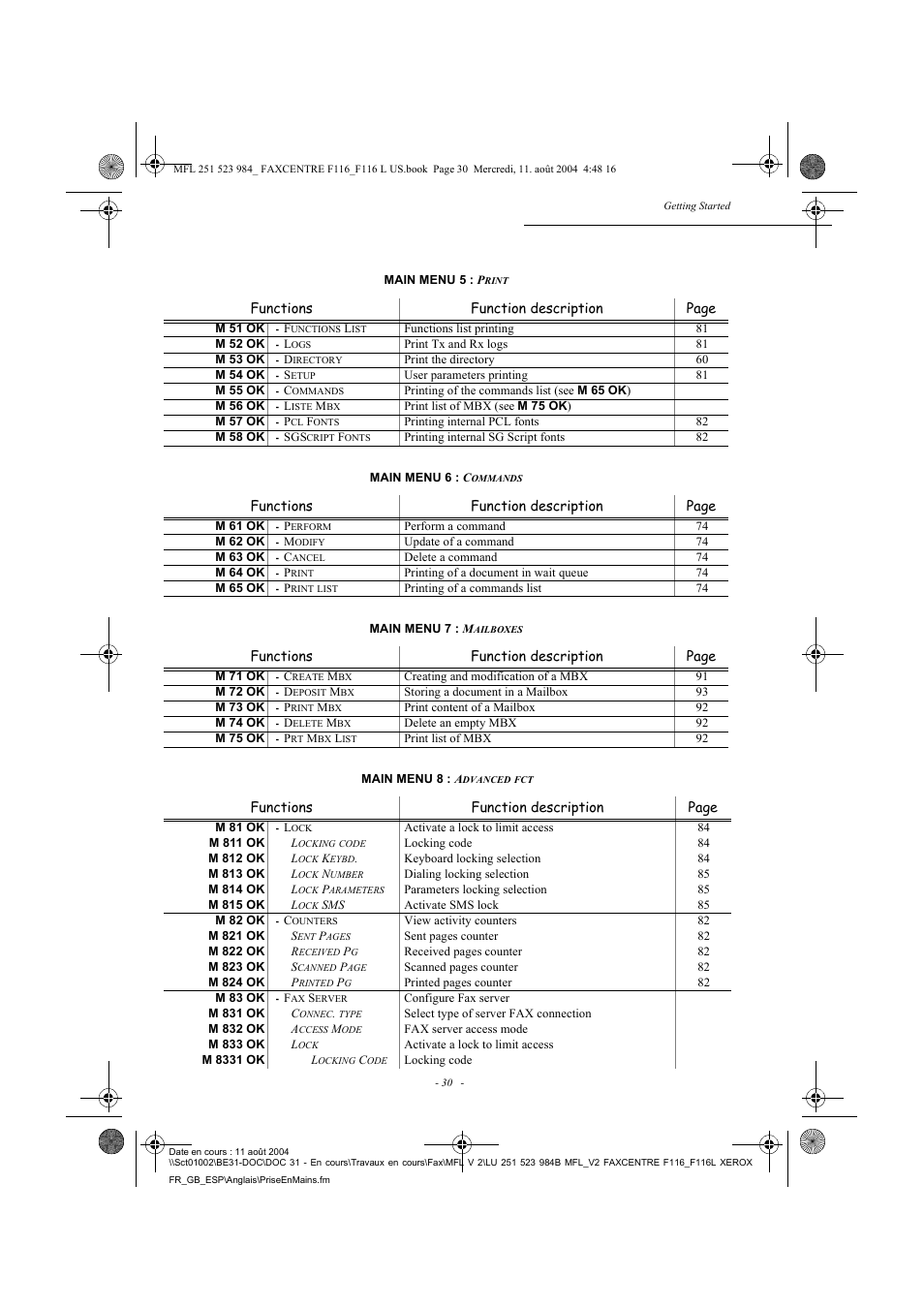 Xerox FaxCentre F116 User Manual | Page 34 / 141