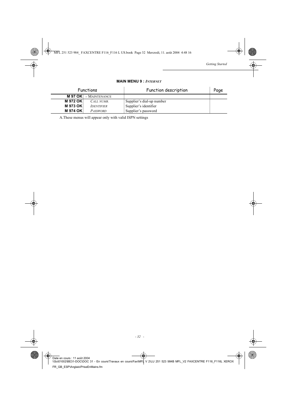 Xerox FaxCentre F116 User Manual | Page 36 / 141